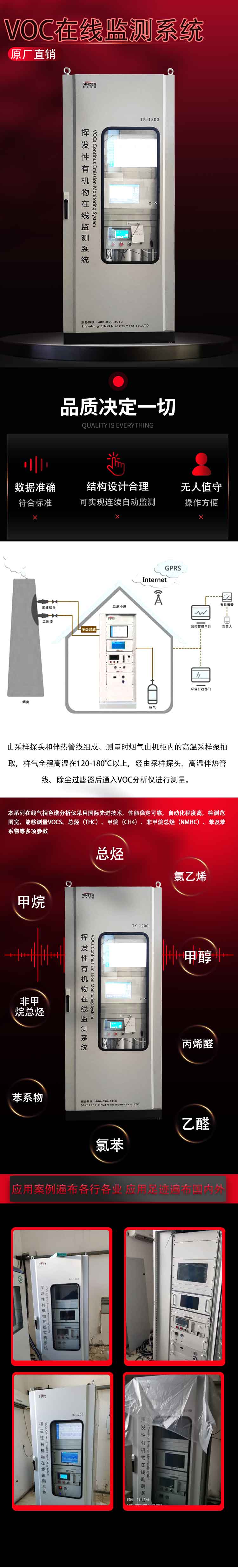 voc在線(xiàn)監(jiān)測(cè)系統(tǒng).jpg
