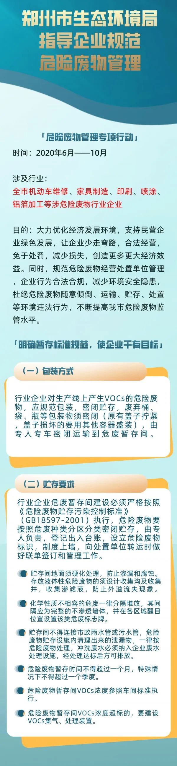 危廢暫存間VOCs濃度超標(biāo)的，要上VOCs收集和處理裝置